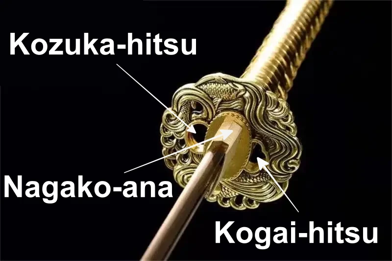 Čo je to tsuba?